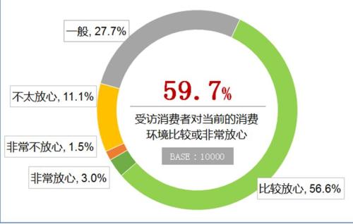 社交媒体中人际传播的特点_社交媒体中的点赞行为分析_通过埋点分析用户行为