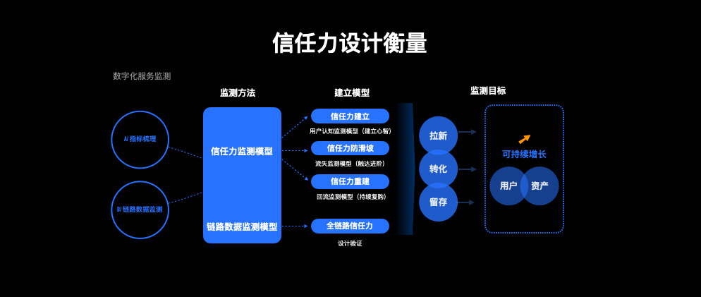 今年双11淘宝有活动没_淘宝没有数字证书_淘宝有点击没转化