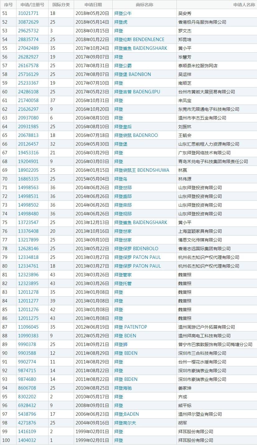 公众人物需要表里如一_如熙旗舰店公众号_拳皇98里人物和表人物哪个好