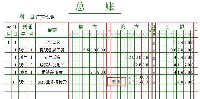 错账更正方法论文_常见的错账更正方法有_错账更正教学设计