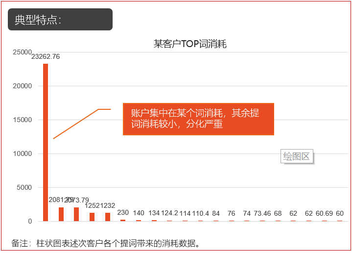 天猫怎么发布颜色分类怎么修改_发布宝贝找不到颜色分类_淘宝发布图片颜色分类图片