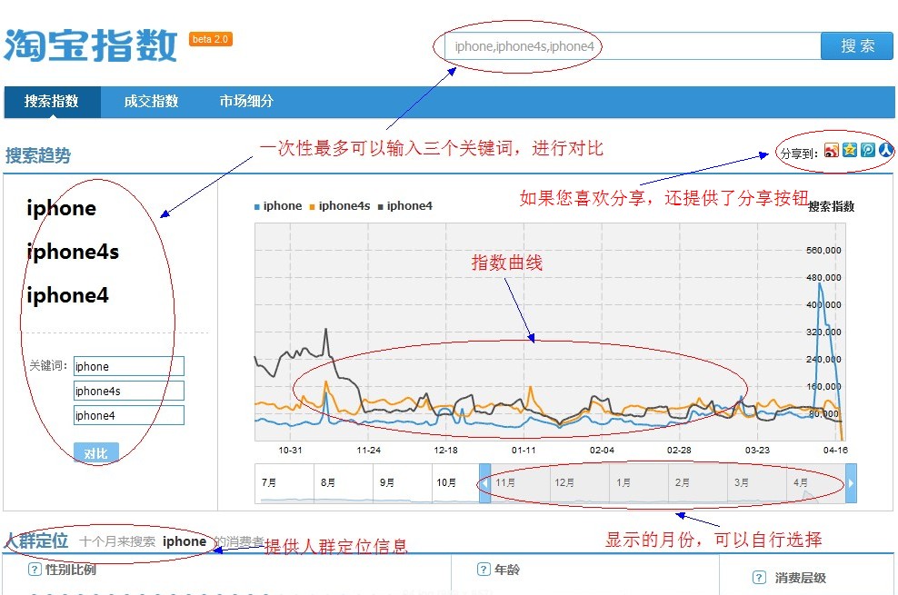 关键词决定搜索结果_广告关键搜索词大全集_决定你薪水的28个关键