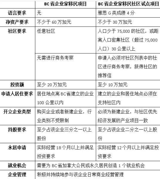 匿名化是对个人数据_匿名好友是好友吗_qq匿名是好友?