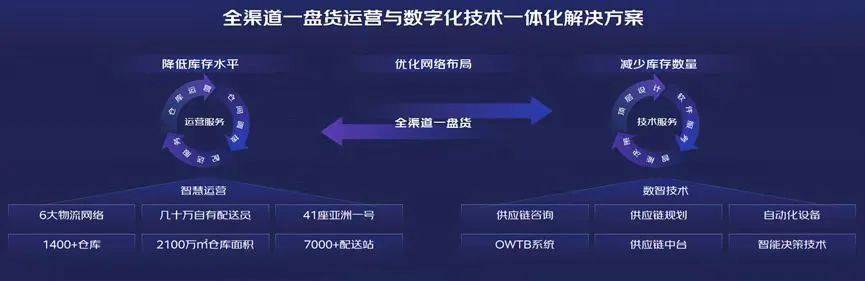 芜湖智慧教育应用平台_智慧树查询答案平台_挪树阅读答案阅读答案