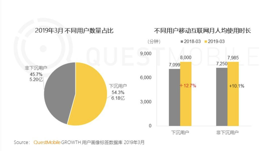 微博没阅读量被屏蔽了_为什么微博没有阅读量_微博刷阅读量软件