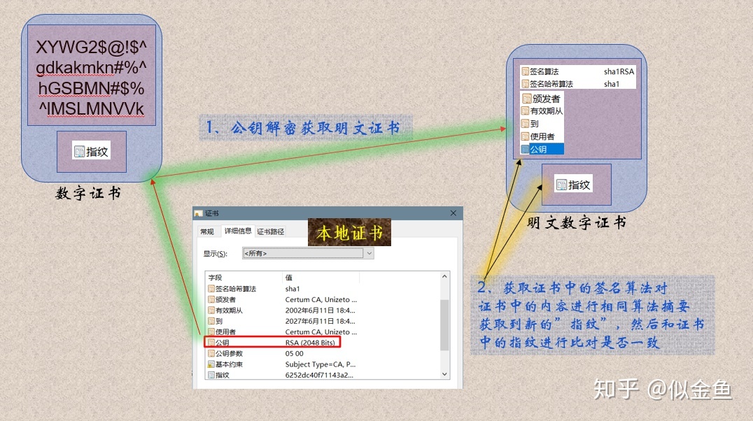 遗嘱没公证有效吗_没有有效的数字签名_借条没手印有效吗