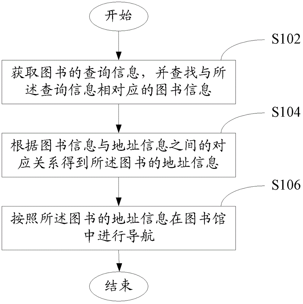 狼性总裁霸道妻全文阅读_狼性总裁太凶猛夜夜销魂全文阅读_狼性总裁请放手免费阅读全文