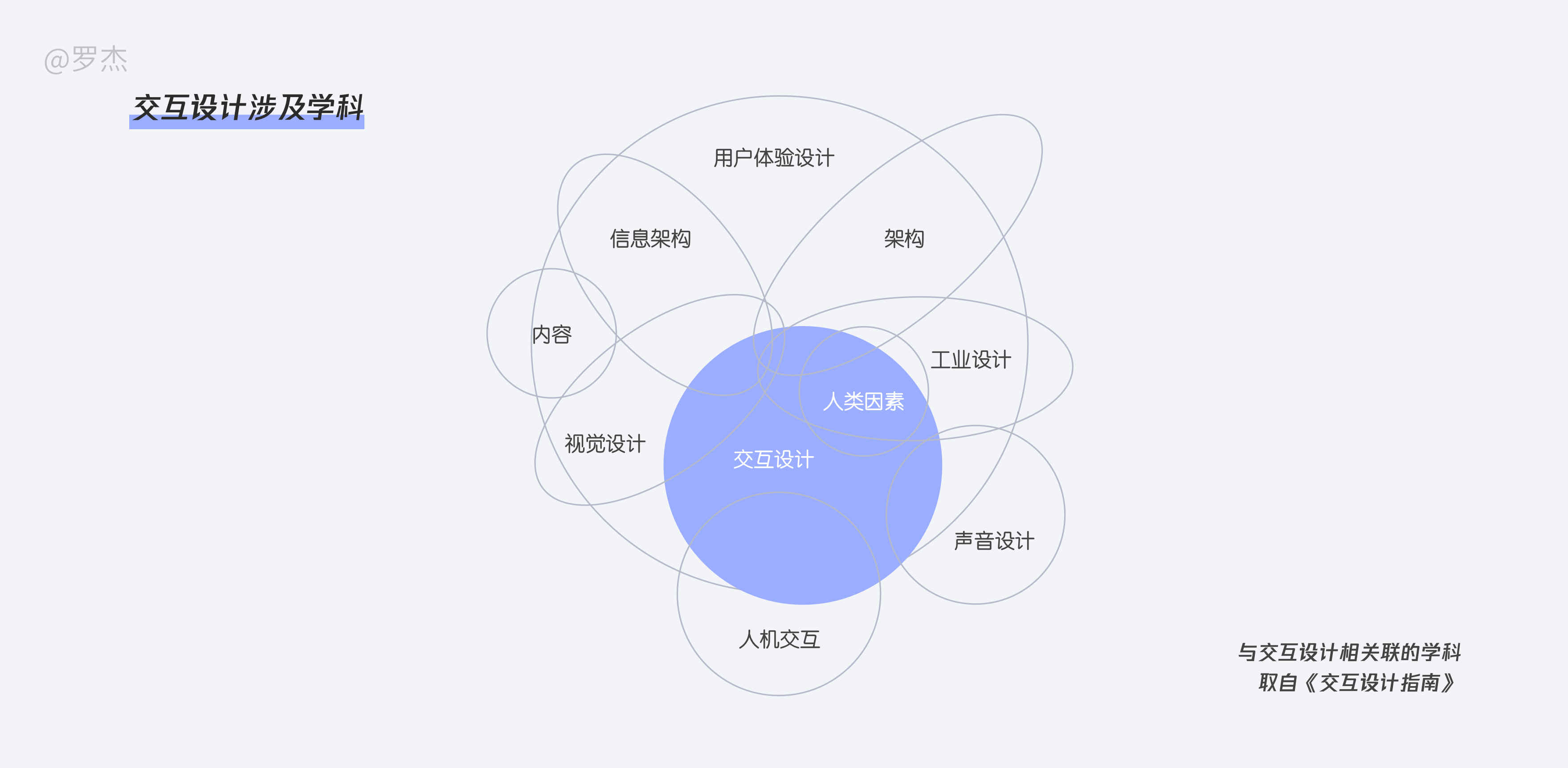 夕会纪要_客服部早会纪要模板_周例会纪要模板