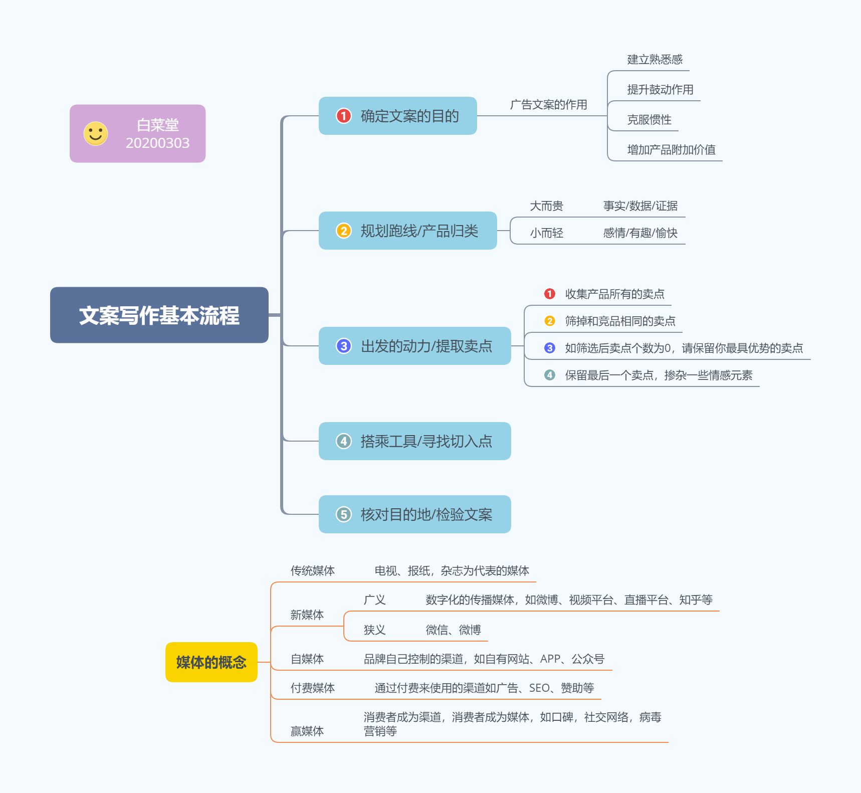 有趣的错误提示文案_打开组策略提示解析错误_lol提示directx错误 显卡论坛