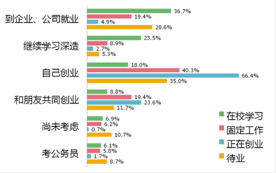 交警贴条有时间限制吗_微调研有条数限制吗_微盟微调研