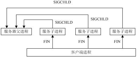 有什么办法可以查看网站访问量_如何查看网站收录量_网站访问比例和页面访问比例