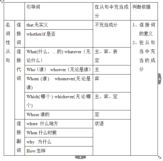 使用关键词关连文章_指数分布关键键词_当代关于国画的美术评论文章