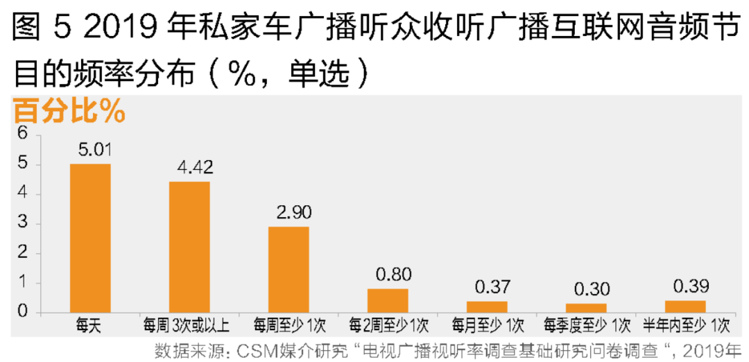 拟写新闻标题的方法有哪些_三峡大坝的图片拟一个标题_有标题导语主体的新闻