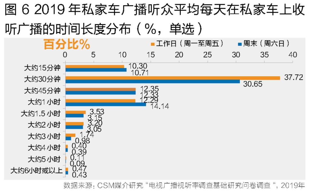 拟写新闻标题的方法有哪些_有标题导语主体的新闻_三峡大坝的图片拟一个标题