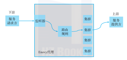 情感咨询是不是先付费后咨询_情感咨询专家_情感咨询群