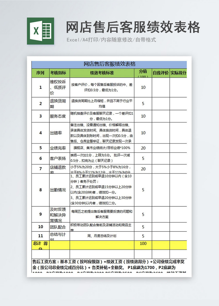 记事本行数和列数没有显示_夹边沟记事为何没禁_wps表格冻结窗口行和列