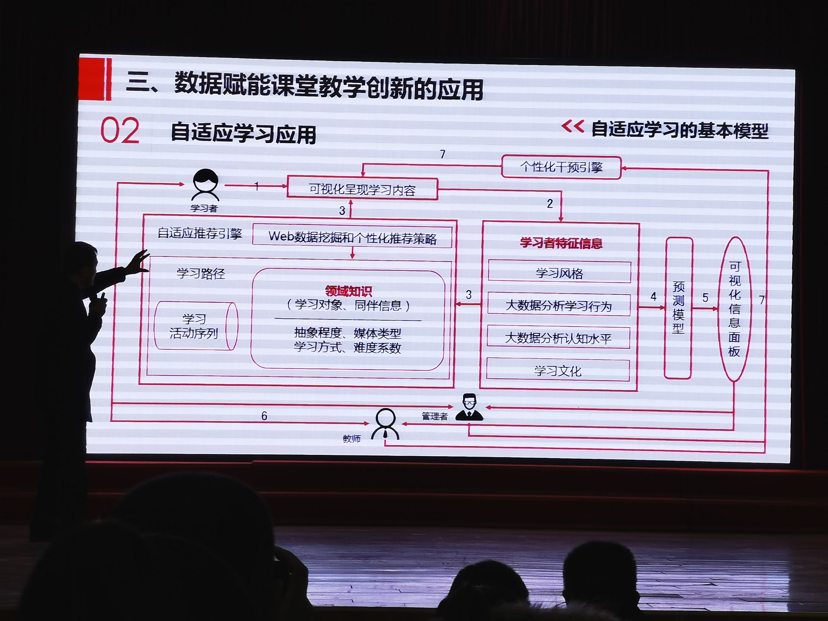 实验设计与数据处理第二版课后答案_电磁场与微波技术黄玉兰课后答案_多媒体信息处理技术课后答案