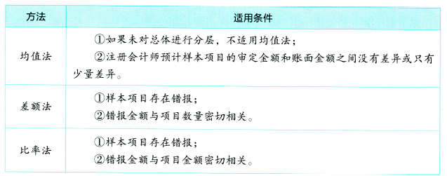 企业邮箱解析记录值是什么意思_qq冲值记录_3gm值和t值是什么意思