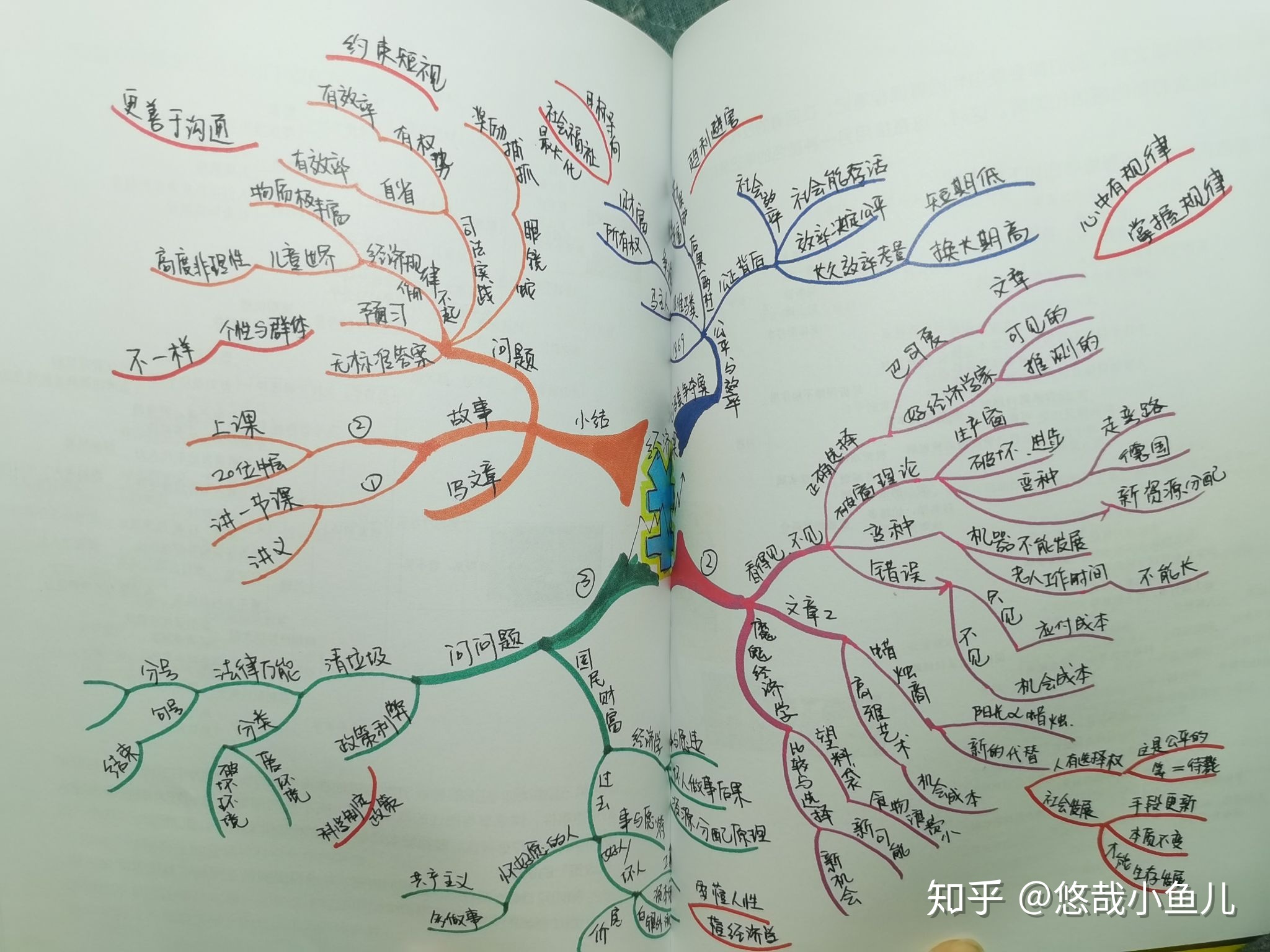 能不能直接在上证交易所查询证券账户卡是否休眠_直接问女生是否对我有感觉_有道云是否支持直接手写