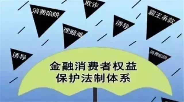 金融消费者信息保护_个人金融信息保护操作规程_个人金融信息保护图片