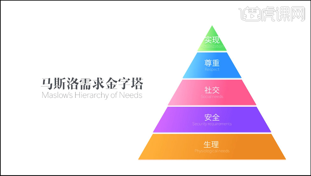 指南者三元问题_读者写者问题流程图_指南者三元催化问题