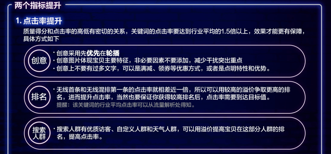 直通车展现量多但没点击_展现量 点击量 访客数什么关系_展现指数和点击指数