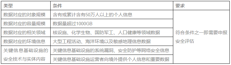 南京个人租房信息_网站查询的备案是空间备案信息还是域名填写的信息_个人信息出境是什么意思