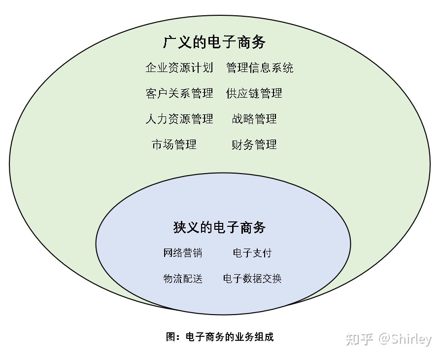 眼睛里有异物怎么办 解决4种常见情况有妙招_下列哪些商品可以销售_出现下列哪种情况 天猫有权立即删除商品