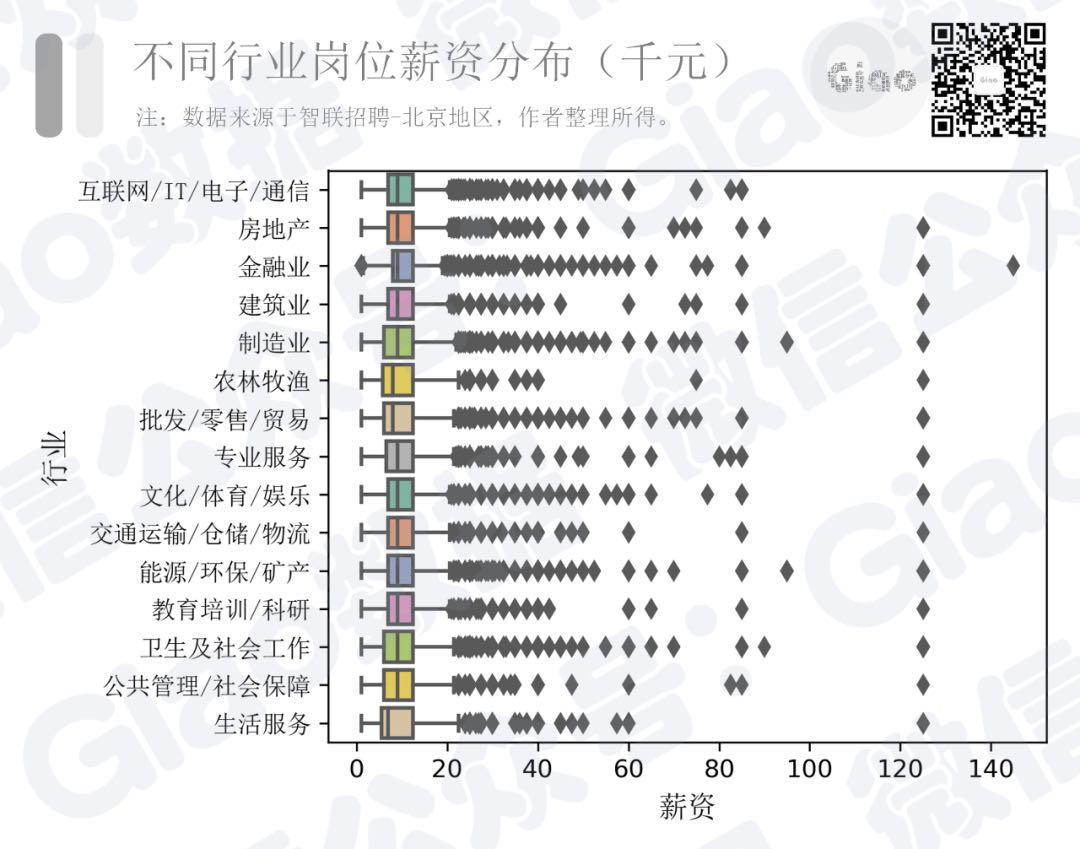 求新人进群请填表格图片,有劳_新人请爆照是什么意思_求同学群的群旗图片