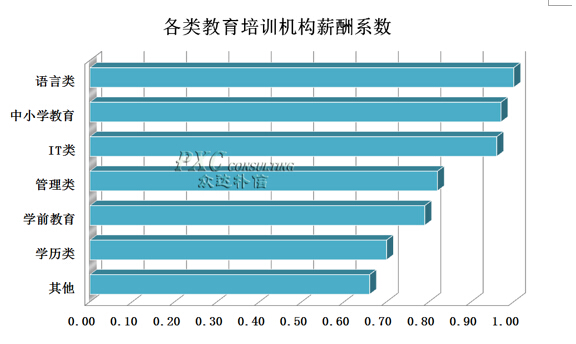 求新人进群请填表格图片,有劳_求同学群的群旗图片_新人请爆照是什么意思