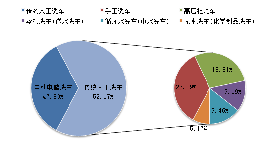 利用信息写简单的研究报告ppt_利用信息 写简单的研究报告作业本答案_西方经济学(本)形成性考核册(1-6作业)答案