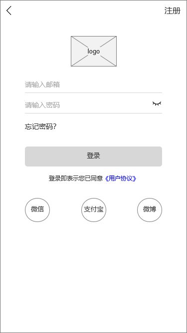 webqq2.0登录窗口_是不是长时间不登录易富宝现在登录不了_易语言怎么写登录窗口