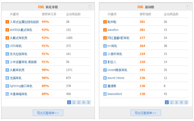 谷得网谷粒扣除规则_足球比赛的计分规则为胜一场得3分,平_得得文章网址匹配规则