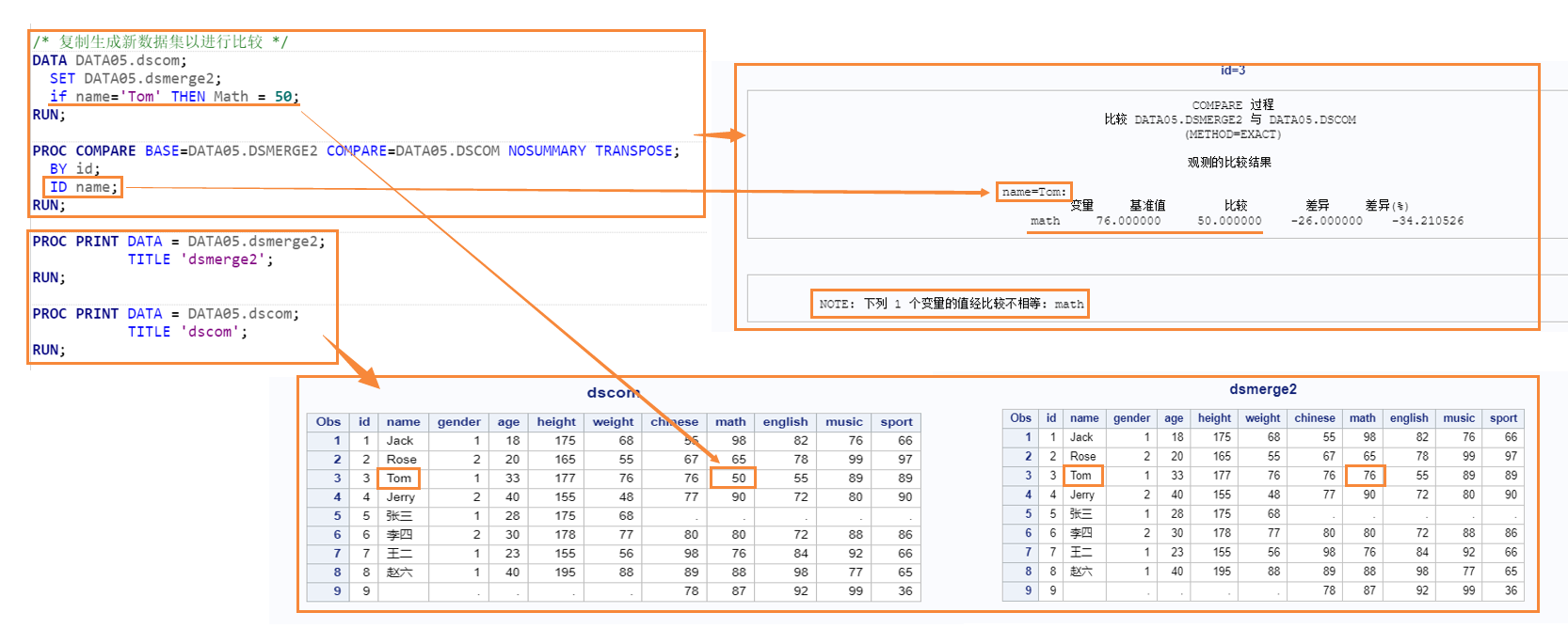 php个人博客_优秀个人博客_个人博客系统有哪些