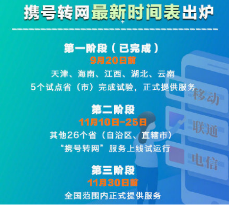 局域网知道ip地址怎么查位置_知道ip地址查mac地址_知道ip地址怎么查详细位置