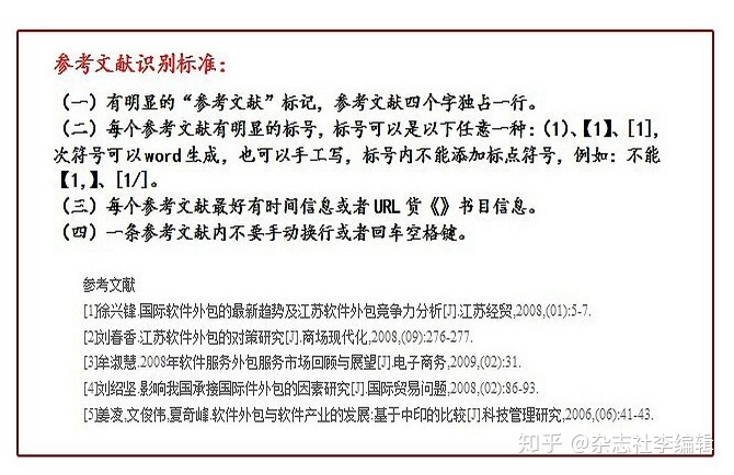 二次文献信息是什么_读者文摘是几次文献_怎么引用网上信息文献