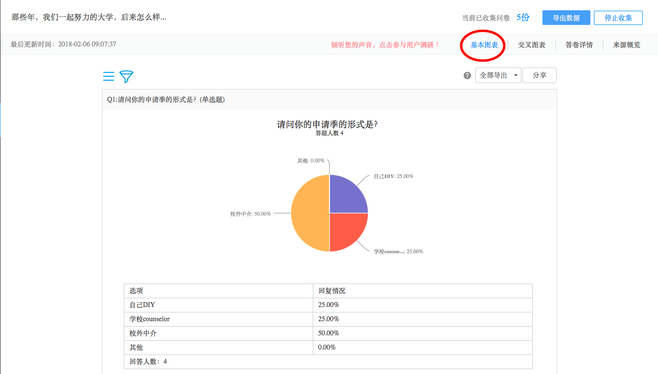 简道云 无法提交新数据_简道云 内容相同函数_简道云 数据 引用