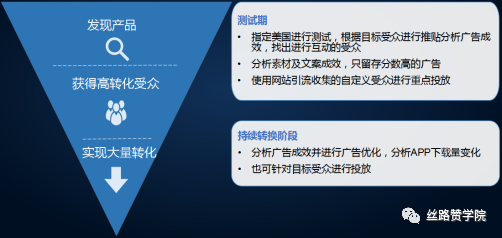 信息应该怎么写_写读书笔记标题应该写在哪_国家助学金申请表上面家庭年收入应该写多少钱