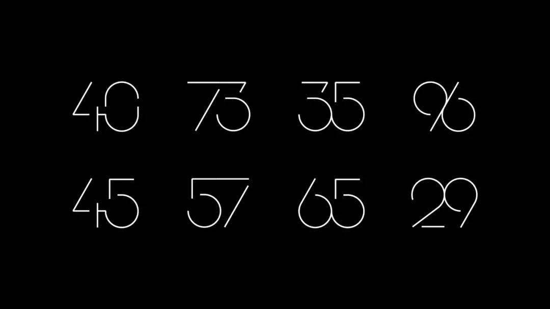 小六号字体是数字几_上3本大学能转非农业户口吗_户口本上的数字是什么字体