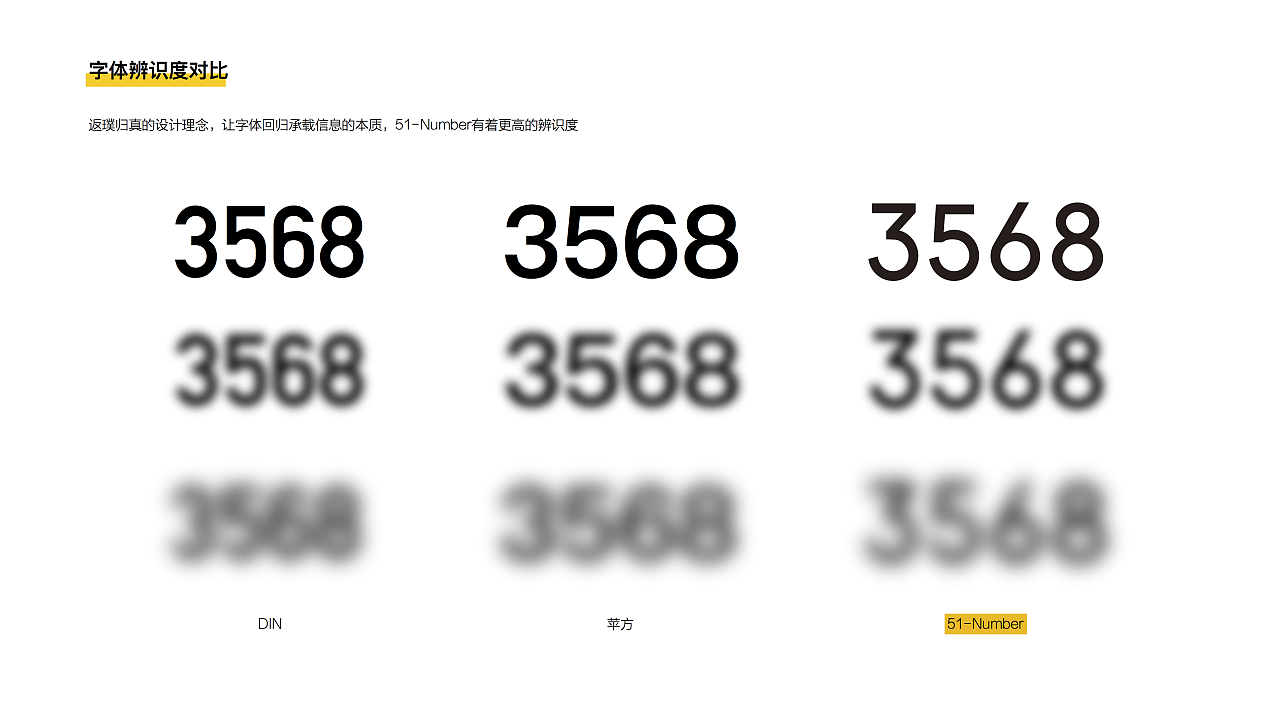 上3本大学能转非农业户口吗_小六号字体是数字几_户口本上的数字是什么字体