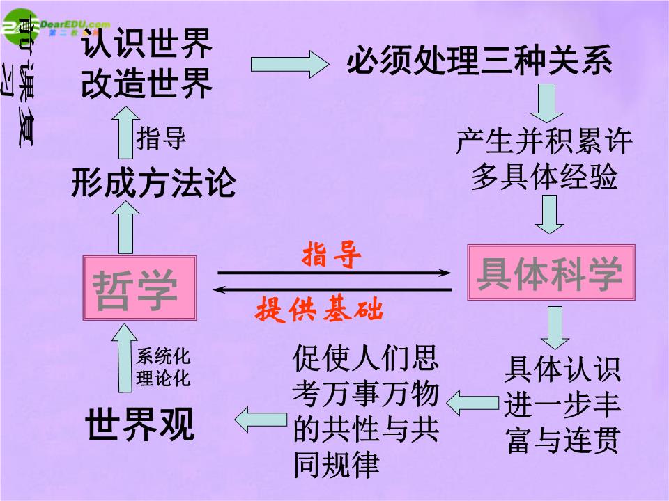 台节目称大陆人吃不起茶叶蛋 观点离奇网友用蛋炫富_奥美的观点从哪看_用联系的观点看问题