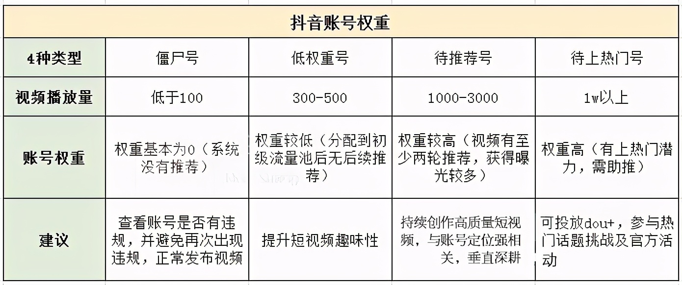 审核通过 获得摇号资格_搜狐号审核通过小技巧_天津摇号审核通过