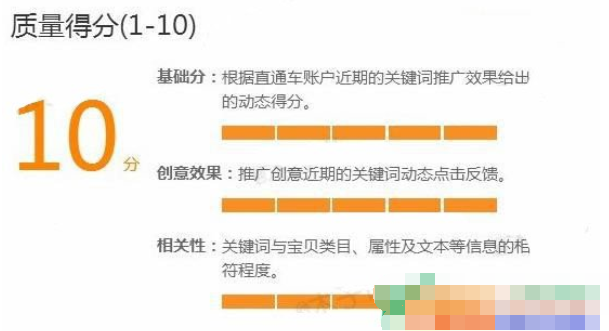 百度推广有点击没咨询_有点击率没有转化率_百度竞价有点击没咨询