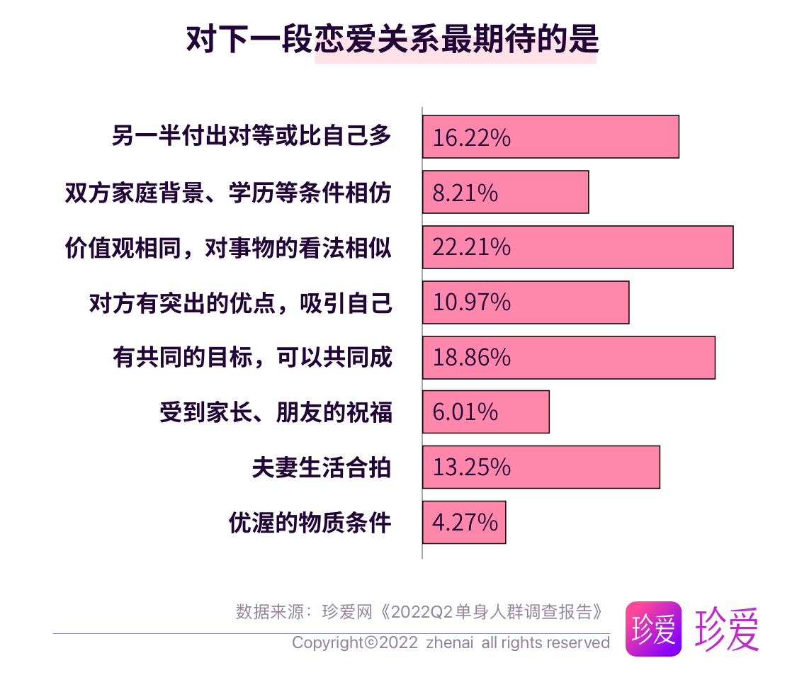 算法一直没有找到最优解原因_许开阳找到小北没_算法精解 c语言描述