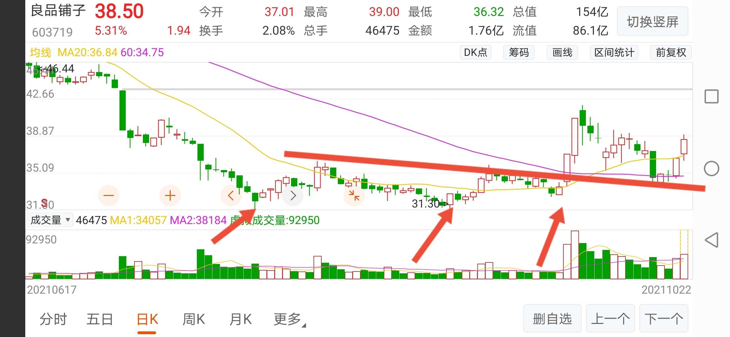 主角突然得到一大笔钱的电影_主角得到末来股票信息的小说_主角穿越到三国得到四圣兽之一传授武功的小说