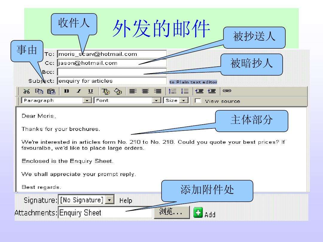 以下商品属于正确发布的是哪个_以下商品发布,选择正确属性的是?_以下是正确的电子邮件地址是