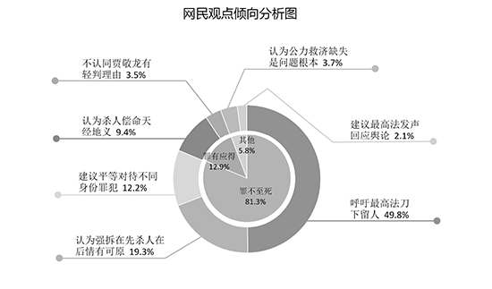 后真相时代在线阅读_后真相时代定义_小时代折纸时代阅读