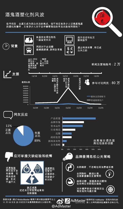 后真相时代在线阅读_小时代折纸时代阅读_后真相时代定义