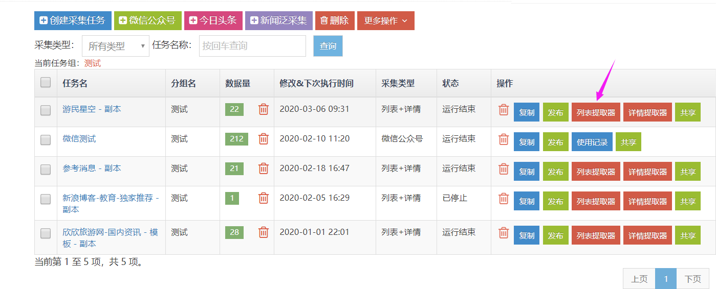 美人鱼每日票房数据_有赞每日数据分析_味全每日c的市场分析