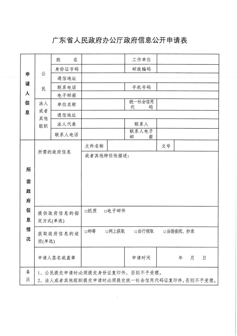 有关信息公开的说法中错误的_玛雅文明说法错误的是_性心理障碍说法错误的是